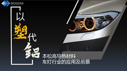 導(dǎo)熱塑料的探索，我們從未止步